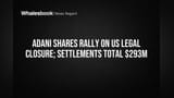 Adani Shares: US Cases Drop! Share Price Ka Dhamaka!