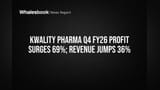 Kwality Pharma: Profit Soars 69% Amidst Rising Receivables