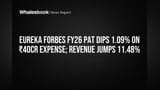 Eureka Forbes FY26 PAT Dips 1.09% On ₹40cr Expense; Revenue Jumps 11.48%