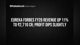 Eureka Forbes FY26 Revenue Jumps 11% to ₹2,710 Crore, Profit Slightly Lower