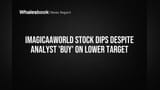 Imagicaaworld Share Price: Analyst ne target kam kiya, par phir bhi bole 'BUY'! Kya hai plan?