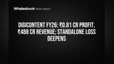 Digicontent FY26: ₹488 Cr Revenue, ₹0.81 Cr Profit, ₹10 Cr Standalone Loss