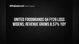 United Foodbrands FY26 Loss Doubles to ₹61.9 Cr Amid Revenue Growth