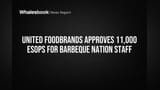 United Foodbrands Approves 11,000 ESOPs for Barbeque Nation Staff