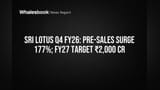 Sri Lotus Q4 Pre-Sales Jump 177% on Luxury Demand, Sets ₹2,000 Cr FY27 Goal