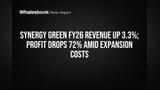 Synergy Green FY26 Revenue Up 3.3%, Profit Plummets 72% on Expansion Costs