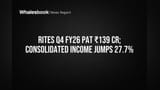 RITES Ltd. Q4 Profit ₹139 Cr as Income Soars 27.7%, Dividend Proposed
